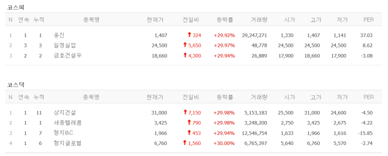 금호실업 이미지