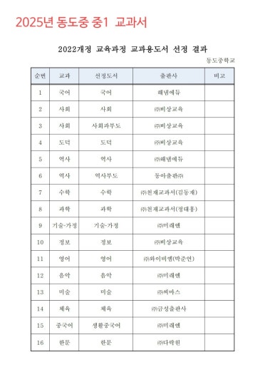 소선여자중학교 이미지