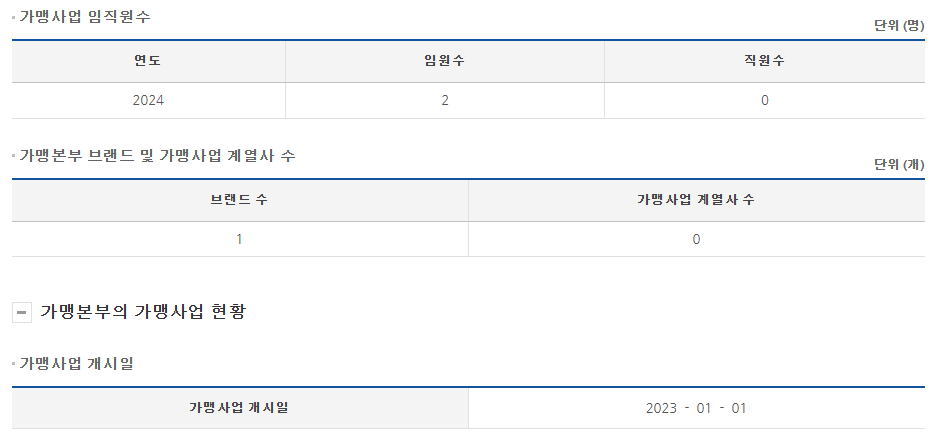 꿀때기 이미지