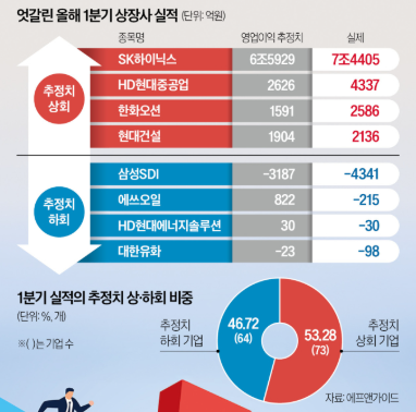 에스엠이엔씨 이미지