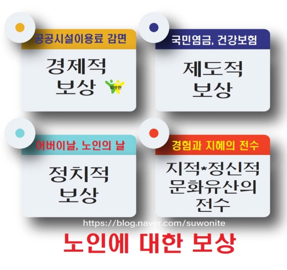 정성요양보호사교육원 이미지