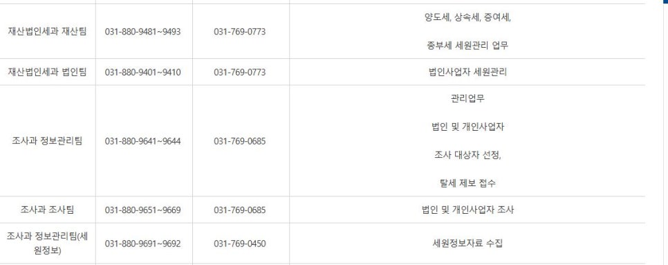 광주세무서 이미지