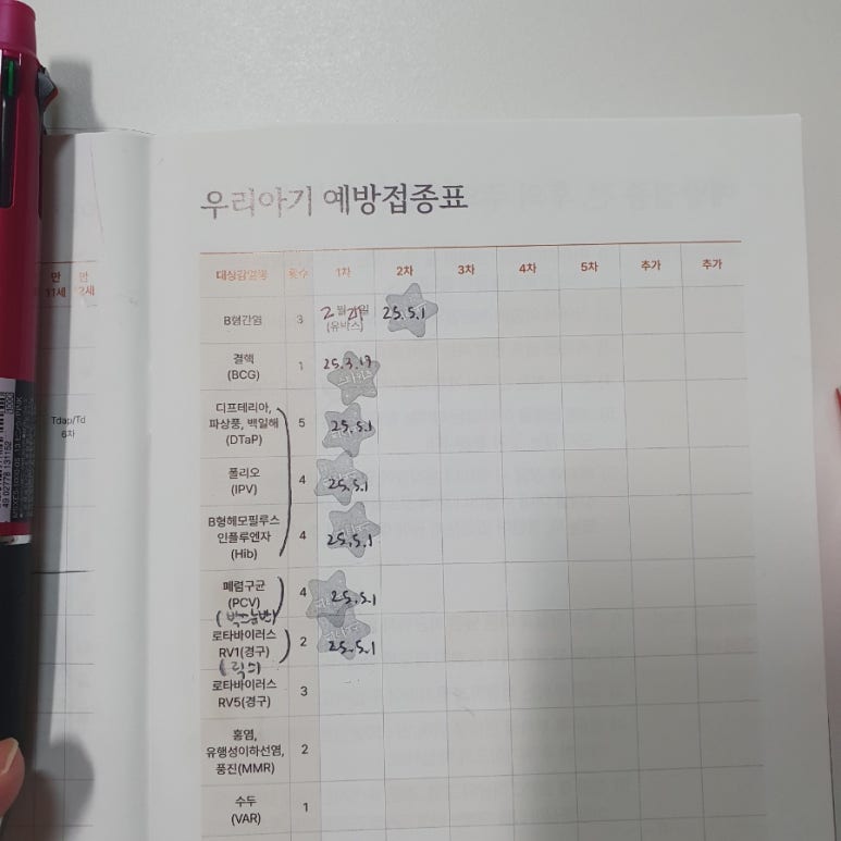 스타소아청소년과의원 이미지