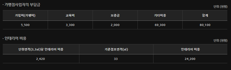 텐퍼센트 이미지
