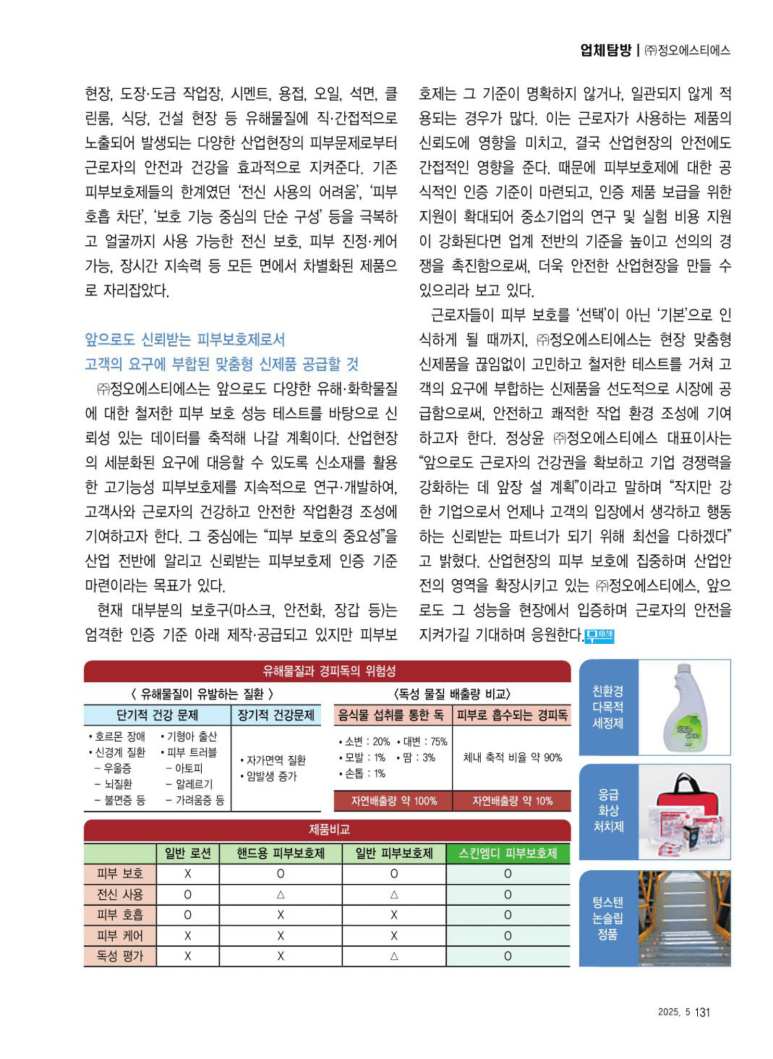 (주)에스티에스 이미지