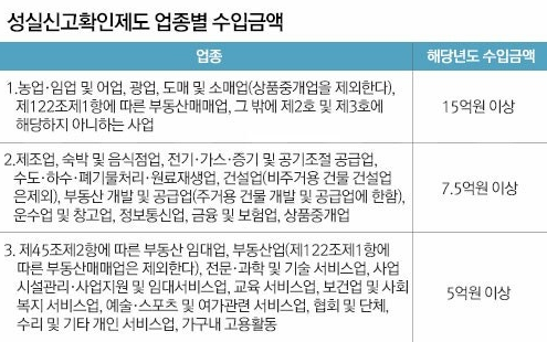 세무법인금현 이미지