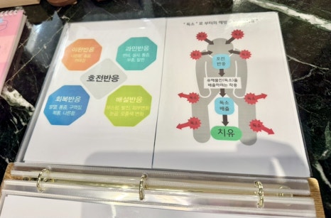 아룸헤어 이미지