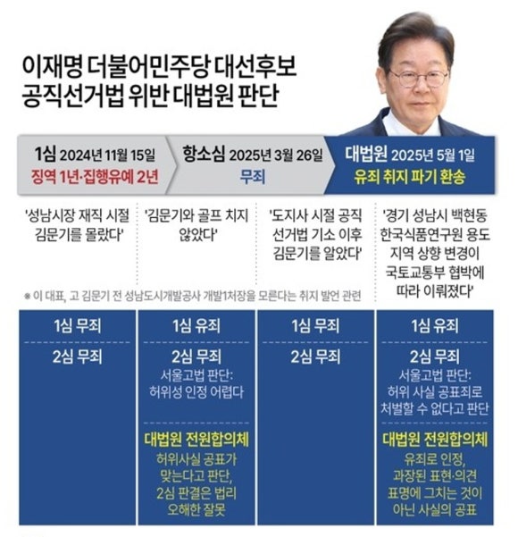 법무법인건양 이미지