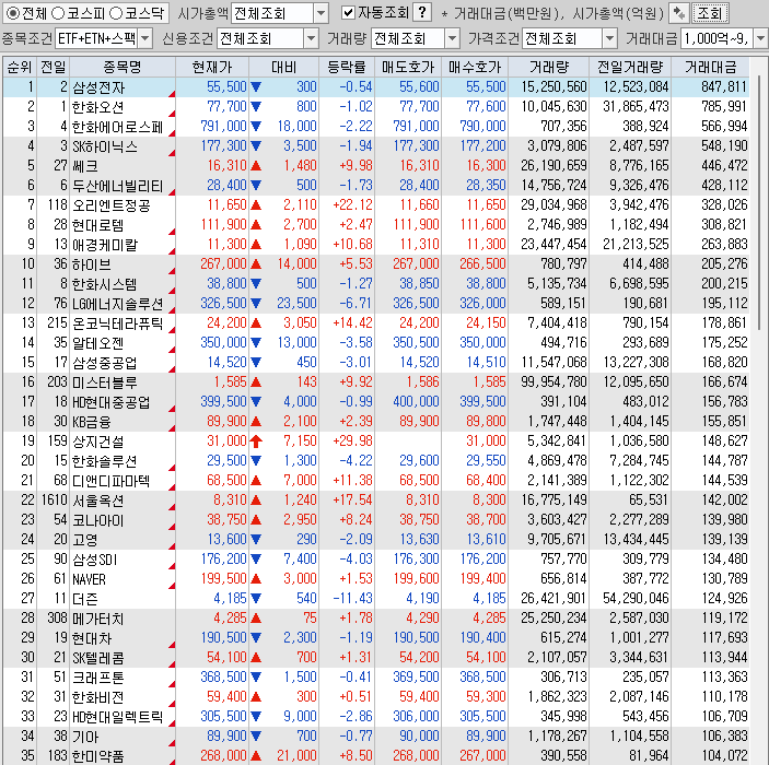 선진엔터테인먼트 이미지