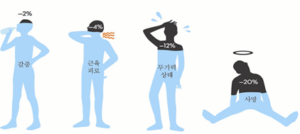 서현숲가정의학과의원 이미지