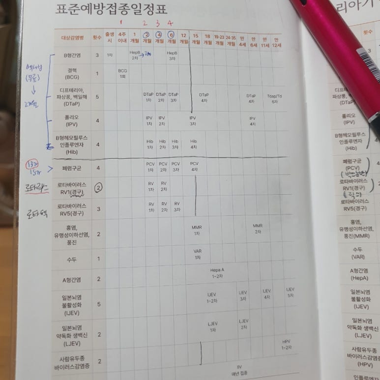 스타소아청소년과의원 이미지