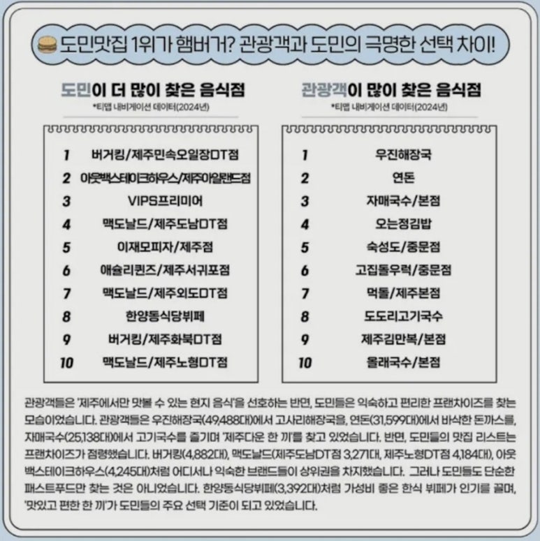 하이제인 이미지