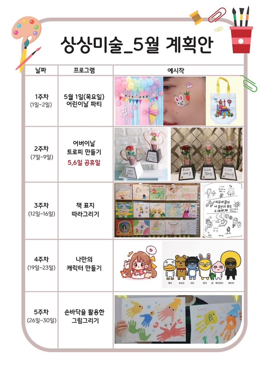미술상상미술교습소 이미지