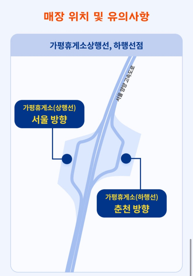 가평(서울방향)휴게소 파리바게뜨 이미지