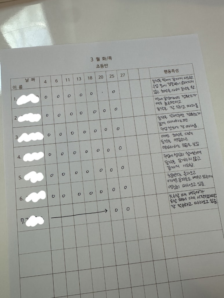 예종리즈발레학원 이미지