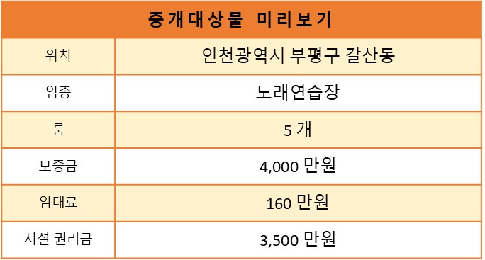 리치노래연습장 이미지
