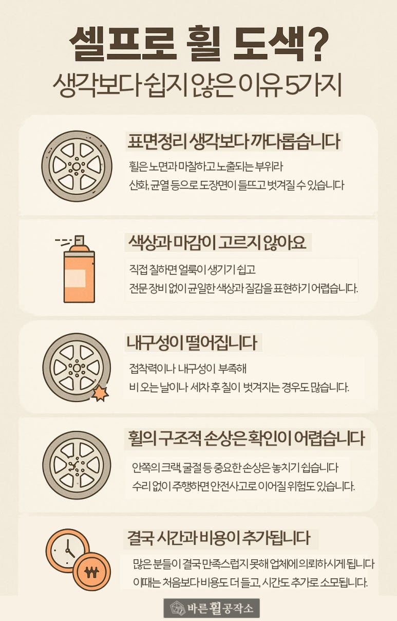 바른휠 이미지