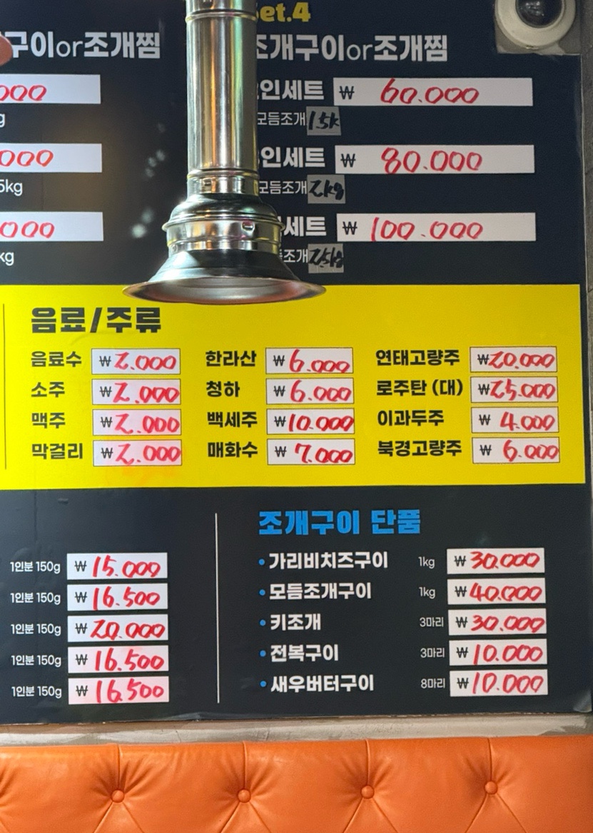 조개맛본돼지 이미지