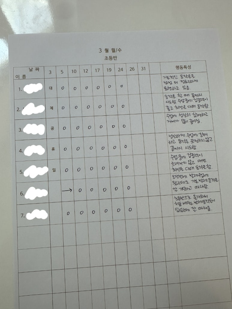 예종리즈발레학원 이미지