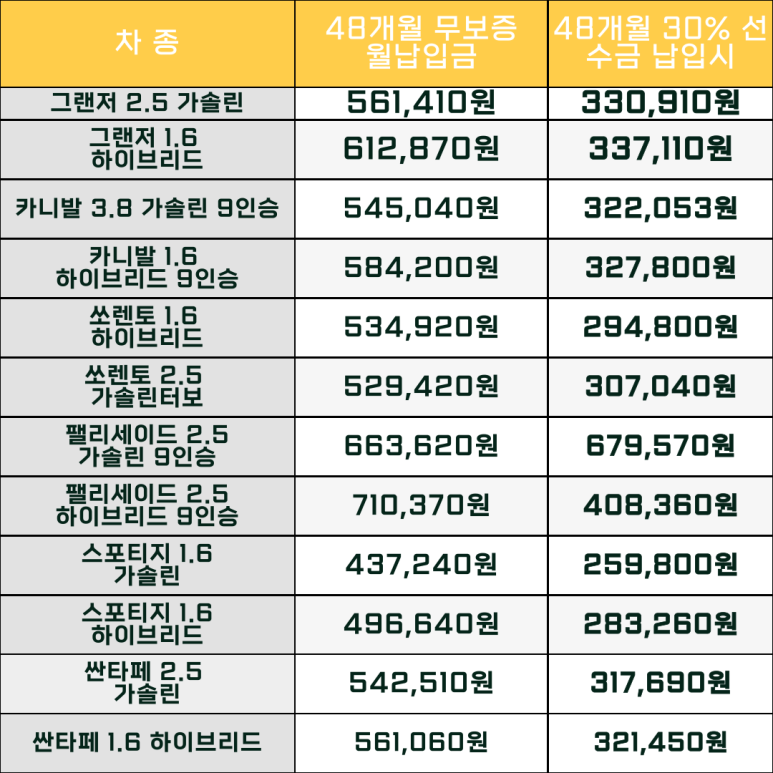 장기밧데리 이미지