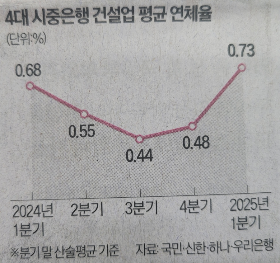 유심공방 이미지