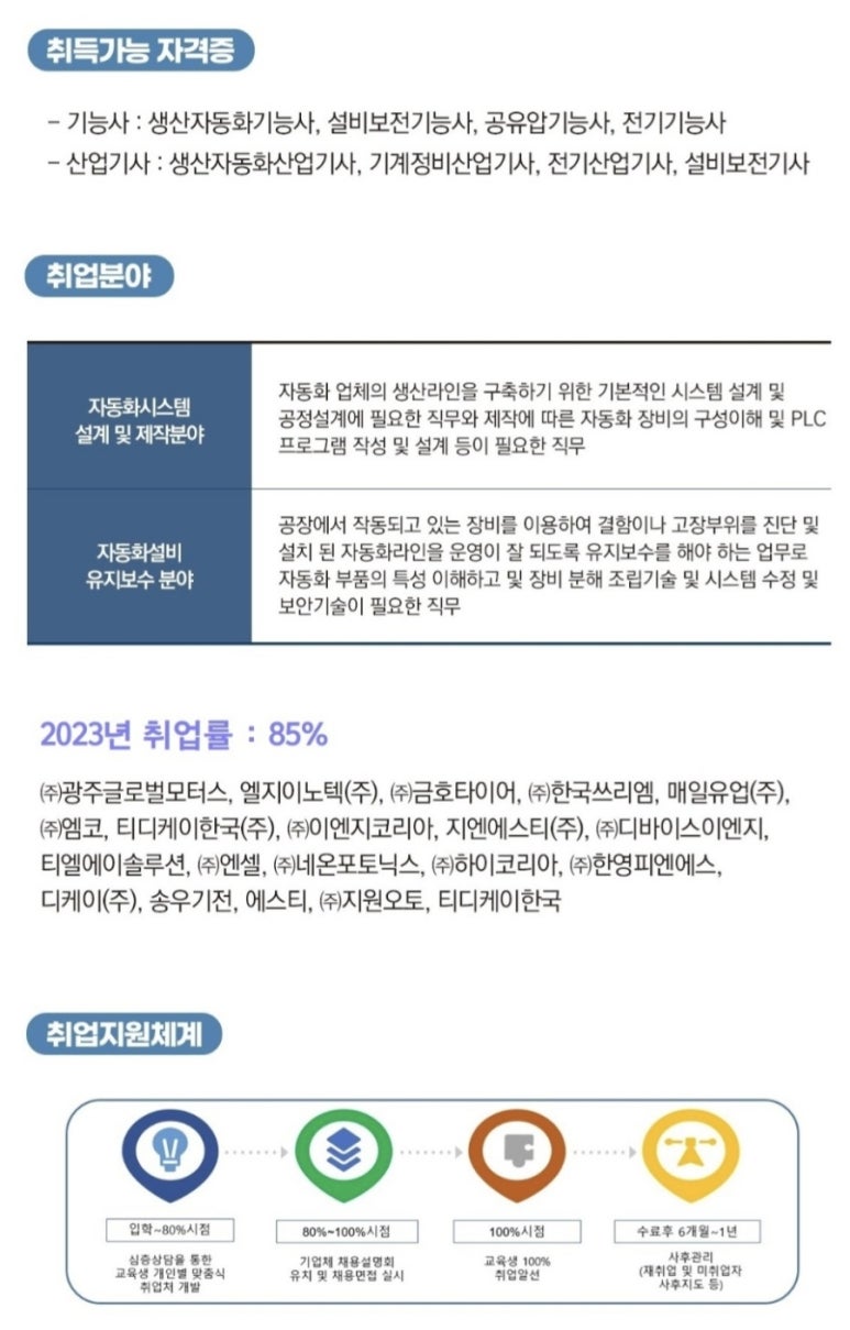 대한상공회의소광주인력개발원 이미지