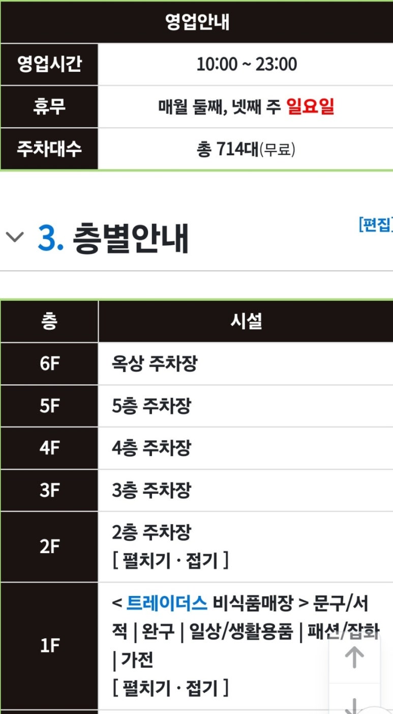 트레이더스 홀세일 클럽 군포점 이미지