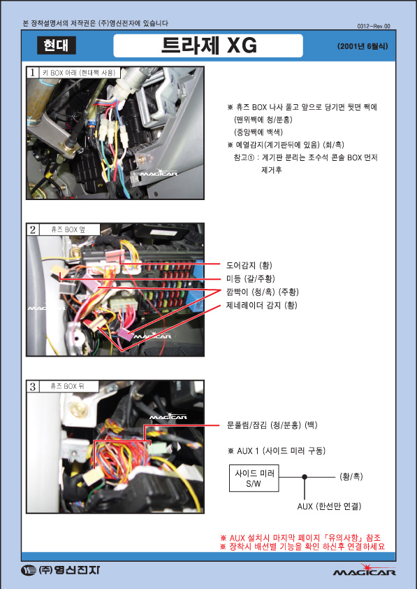 현대경보기 이미지
