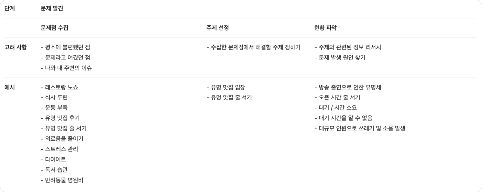 예디자인기획 이미지