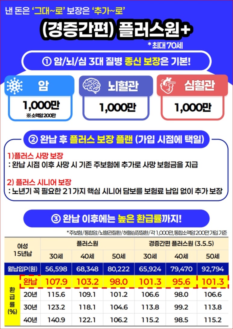 플러스원디자인 이미지
