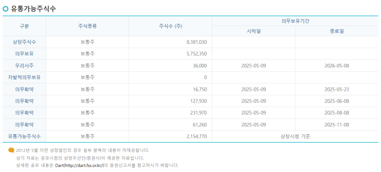 원일유통 이미지