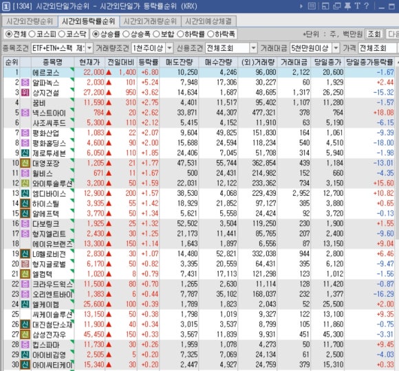 희텔레콤 이미지