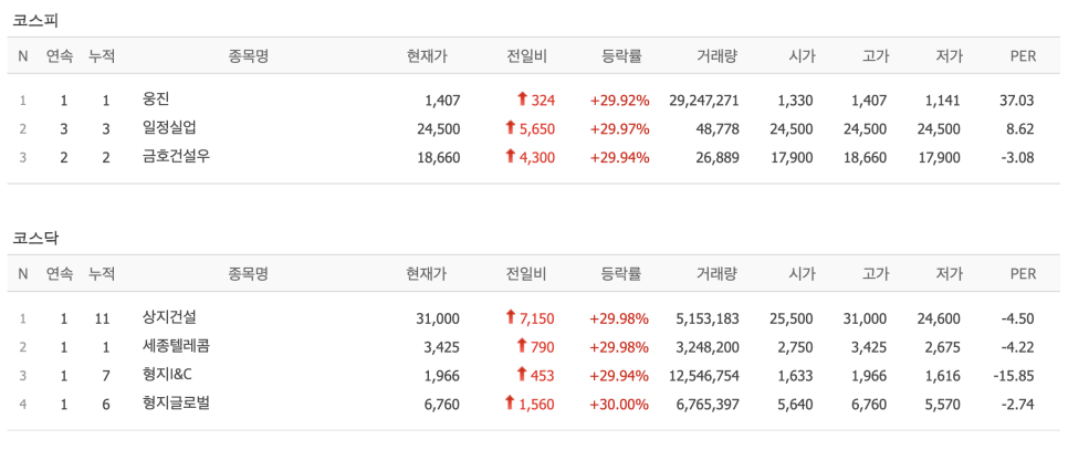 금호실업 이미지