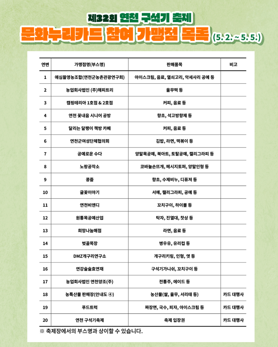 농업회사법인(주)해피트리 이미지
