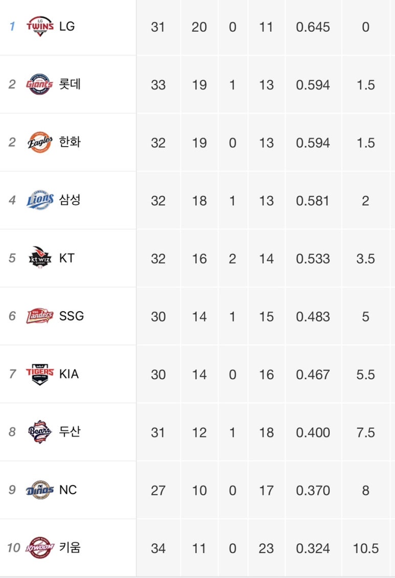 피그스포츠 이미지