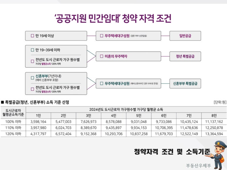 블리스펜트하우스2 이미지