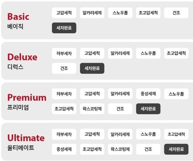 컴인워시충주점 이미지