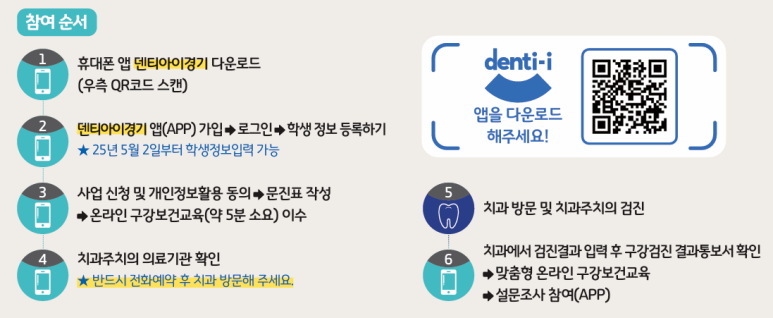 덴티엔치과교정과치과의원 이미지