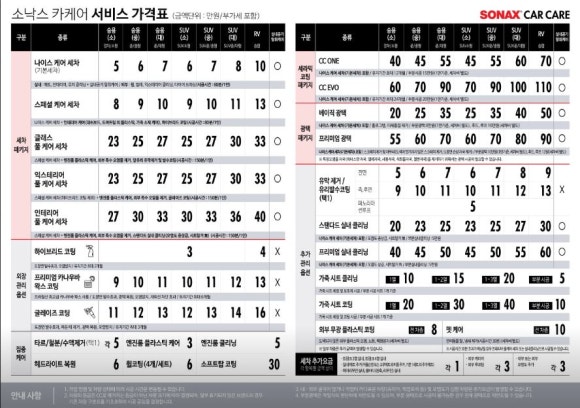 소낙스 이미지