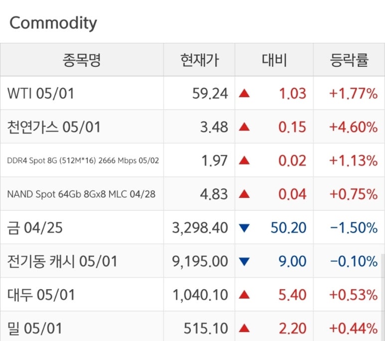 앤투에듀 이미지