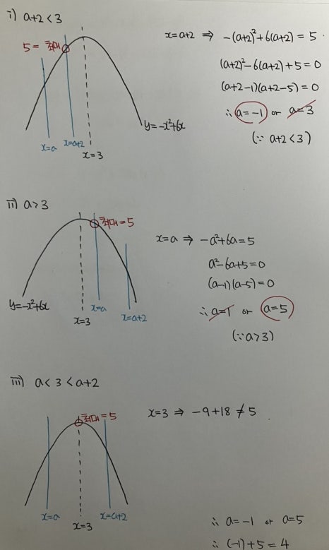 노나다 이미지