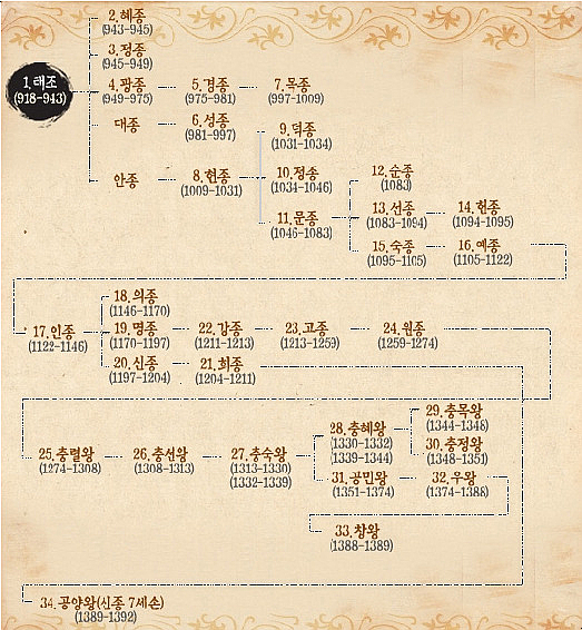 문*렬 이미지