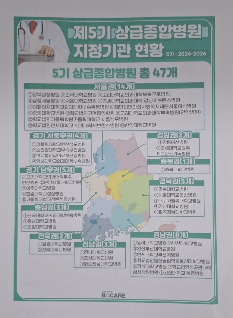 고려대학교의과대학부속구로병원 이미지