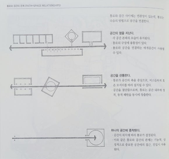 보이드플랜 이미지