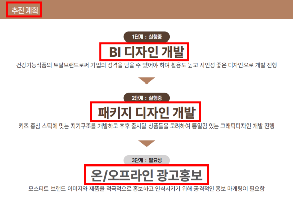 대경애드디자인 이미지