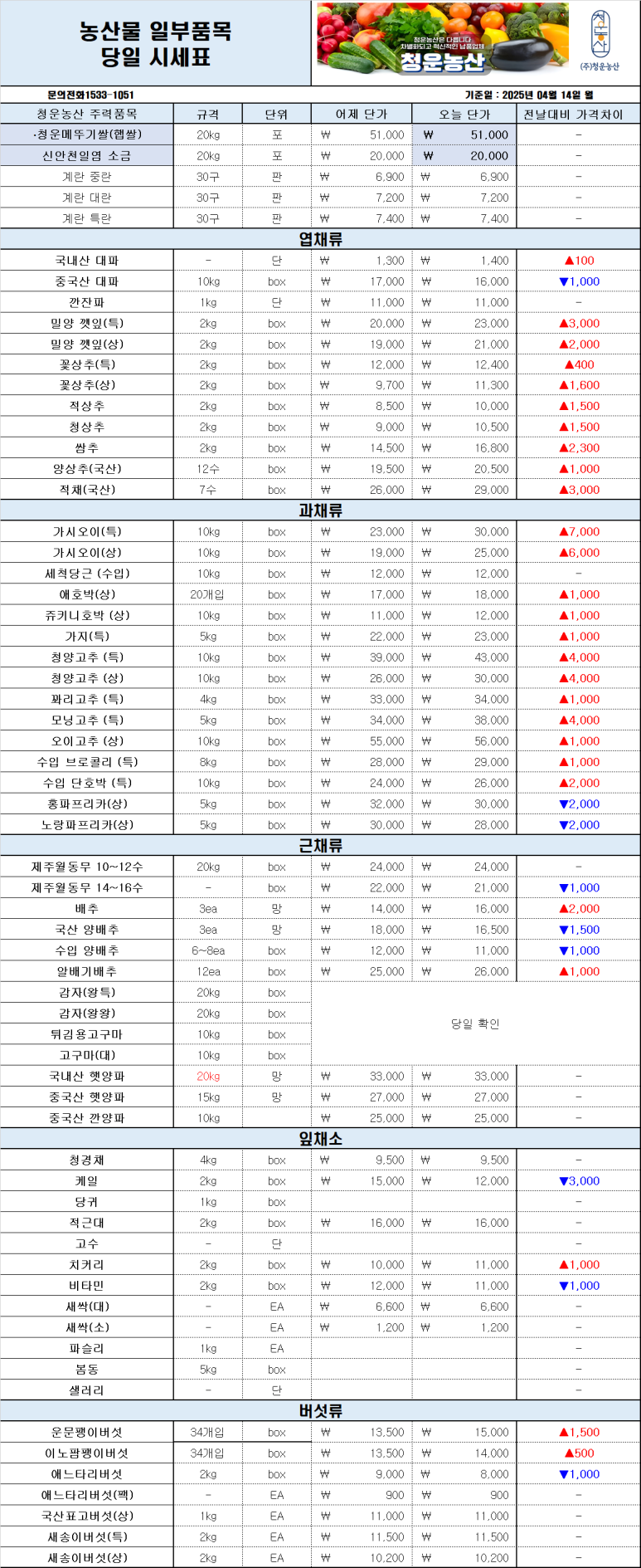 (주)청운유통 이미지