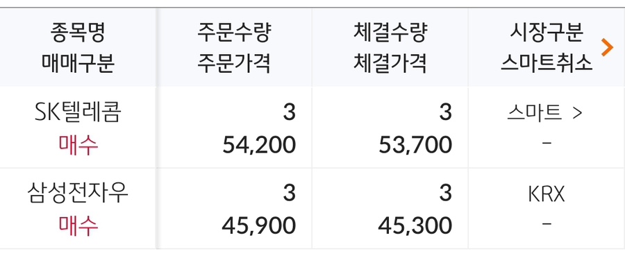 우텔레콤 이미지