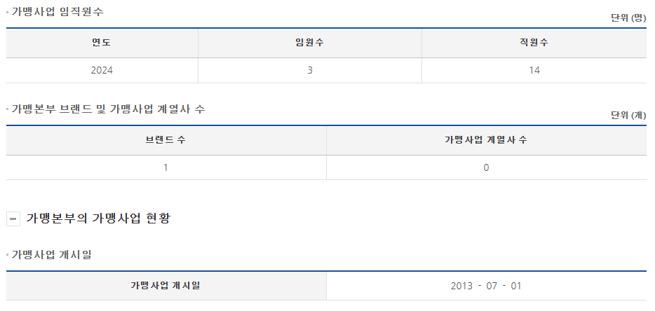 (주) 비케이컴퍼니 이미지
