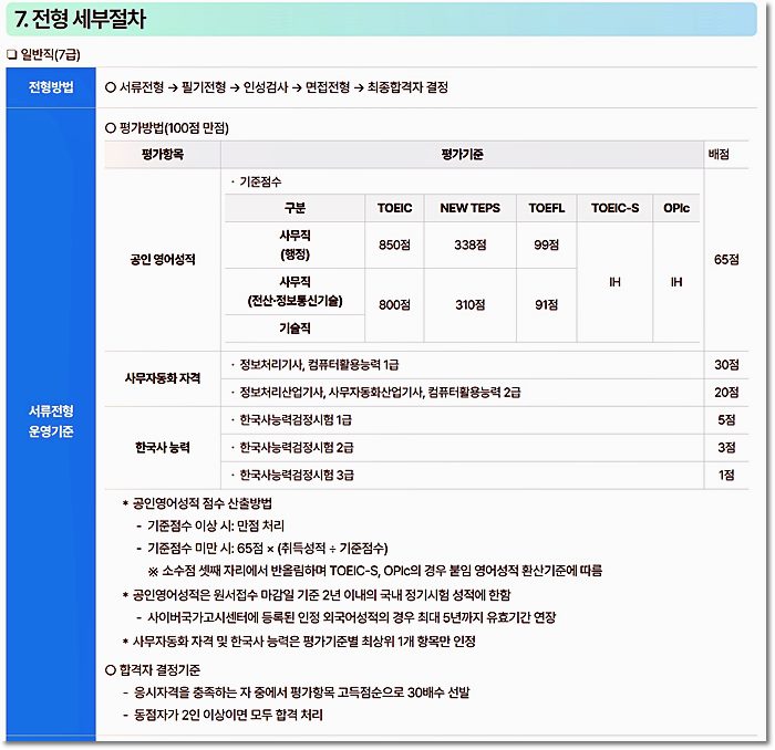 전산정보통신 이미지