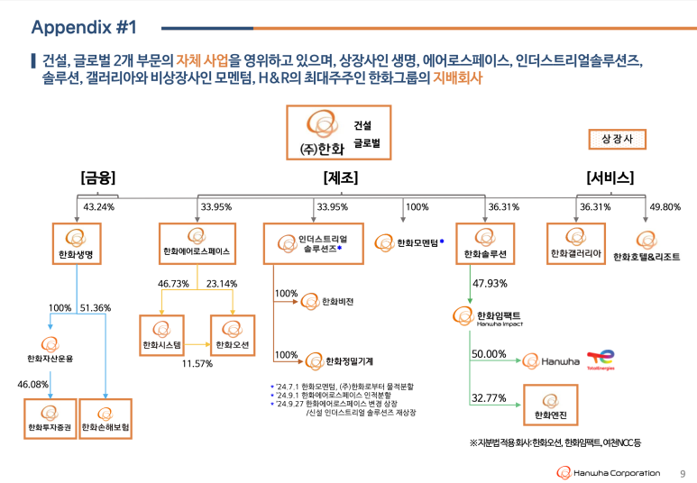 (주)기원시스템 이미지